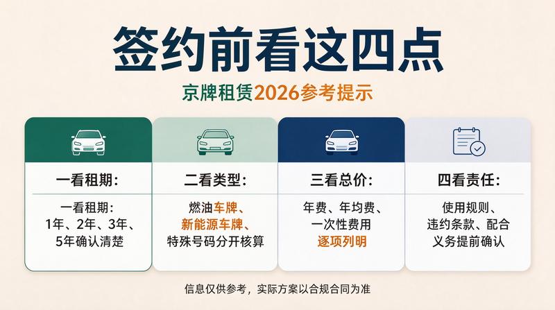 京牌租赁优势分析